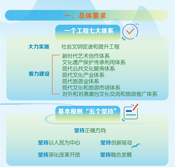 �����ϸ硤(�й�)���ֲ��ٷ���վ