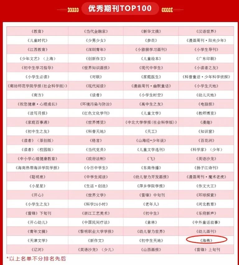 �����ϸ硤(�й�)���ֲ��ٷ���վ