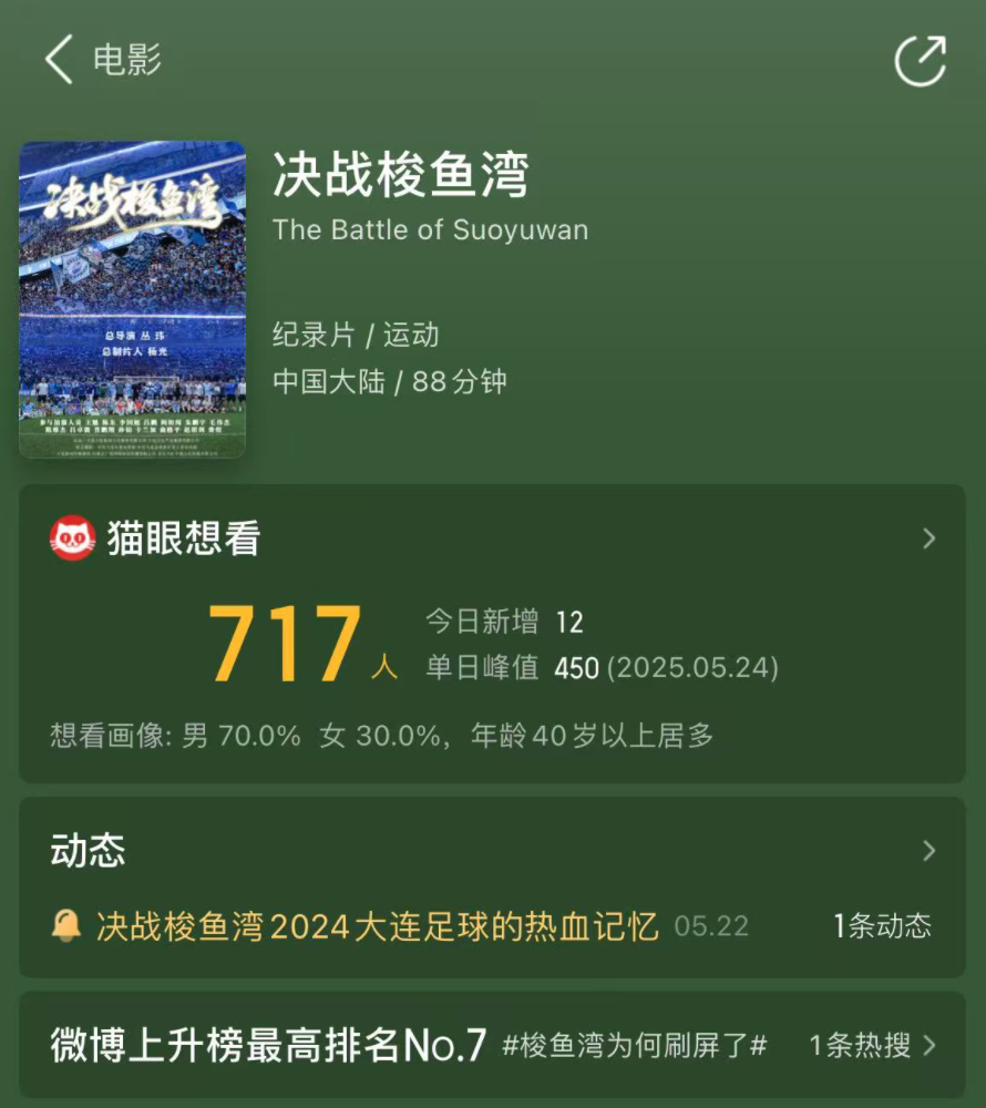 �����ϸ硤(�й�)���ֲ��ٷ���վ